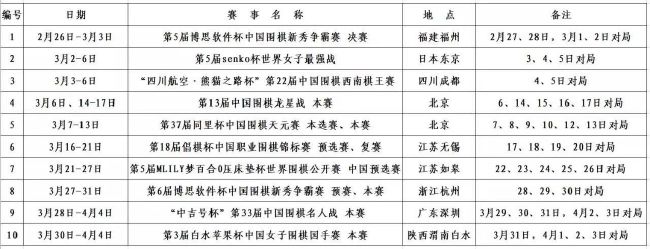 曼城中场菲利普斯将租借加盟尤文据《罗马体育报》报道称，尤文和曼城在敲定菲利普斯的交易细节。